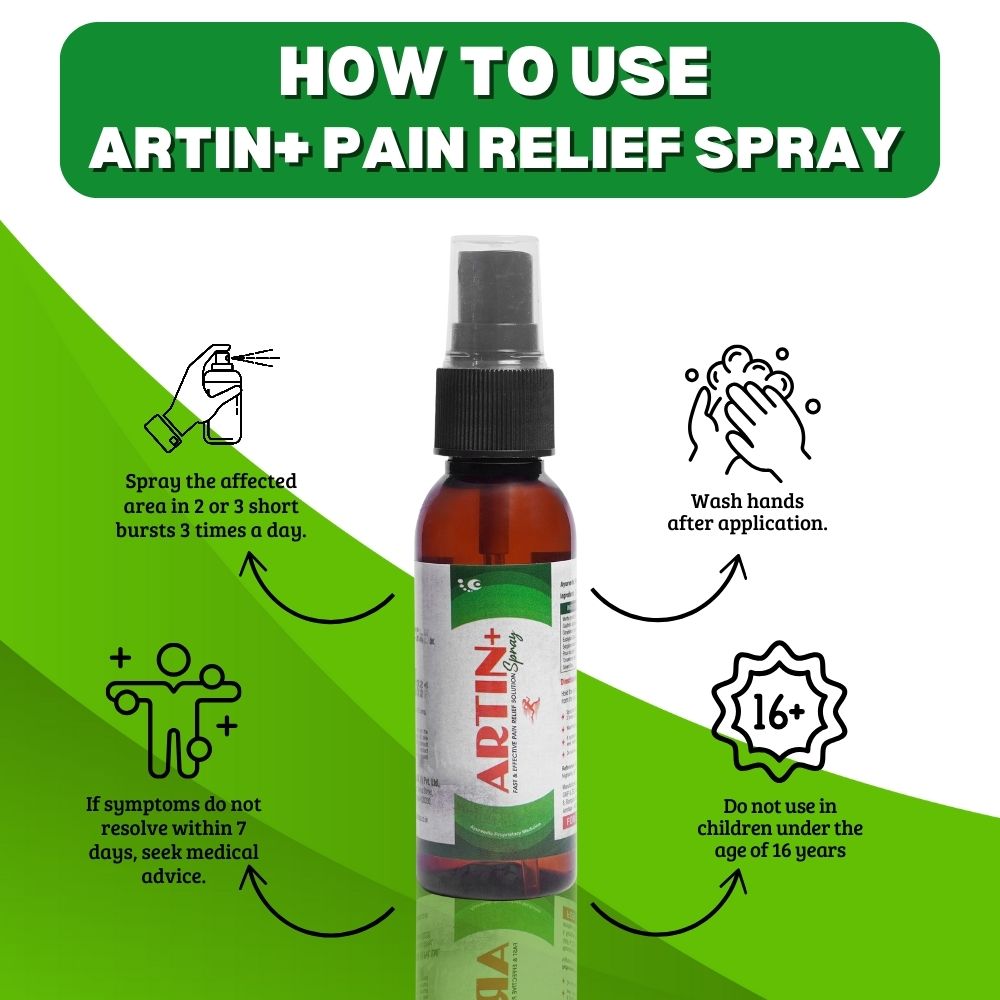 Artin Pain Relief Spray
