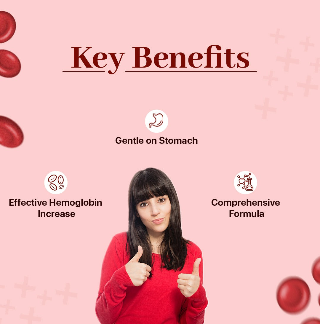 Fesozinc Tablet