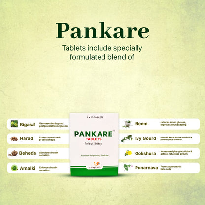 Pankare Tablets