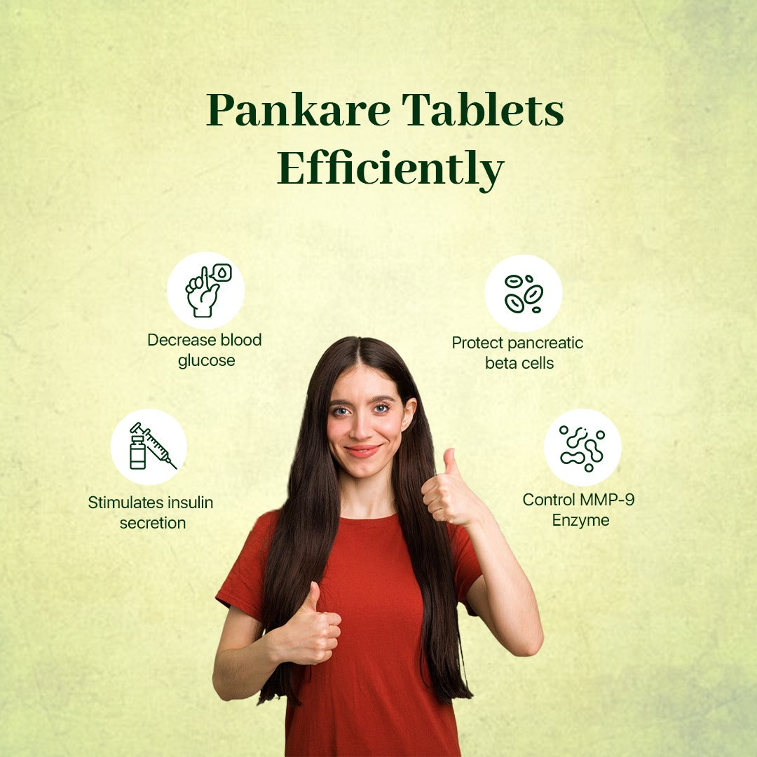 Pankare Tablets